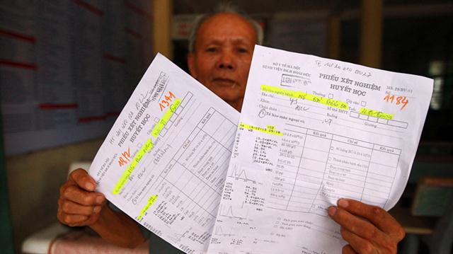 Tháng 8 - Hơn 1000 phiếu xét nghiệm huyết học tại Bệnh viện Đa khoa Hoài Đức (Hà Nội) của những người khác nhau nhưng các kết quả xét nghiệm lại hoàn toàn giống nhau