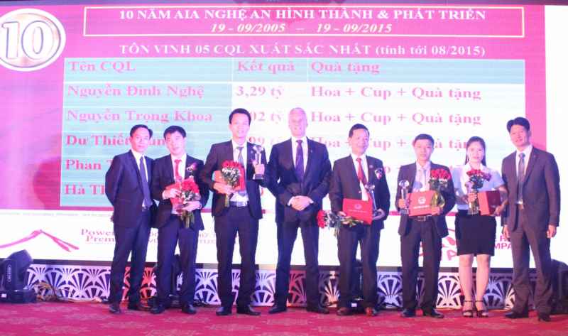 Tôn vinh các cấp quản lý xuất sắc của VPTĐL AIA Nghệ An