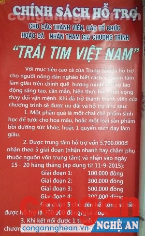 Chi nhánh “Trung tâm hỗ trợ người nghèo trong phát triển nông thôn mới” ở Nghệ An hoạt động bất hợp pháp