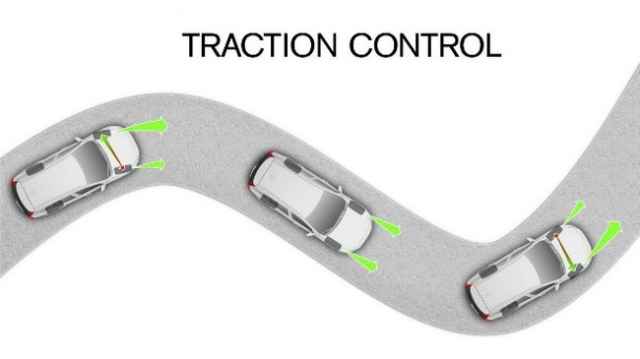 Công nghệ chống trơn trượt giúp xe an toàn hơn