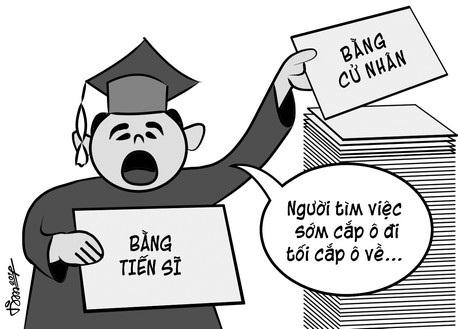 Minh họa của Lê Tâm.