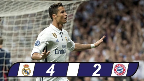 Cú hattrick của Ronaldo đã nhấn chìm Bayern