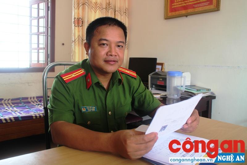 Thiếu tá Biện Viết Chiến