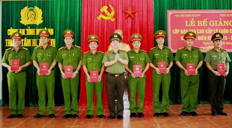 Đồng chí Thiếu tướng, Tiến Sỹ Hồ Sỹ Long - Phó Giám đốc Học viện Chính trị CAND trao giấy chứng nhận tốt nghiệp cho các học viên