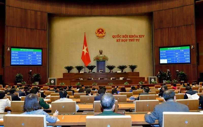 Quốc hội biểu quyết thông qua Luật Quản lý nợ công (sửa đổi)
