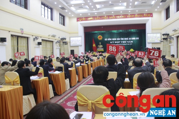 Các nghị quyết được thảo luận, xem xét và biểu quyết thông qua thể hiện ý chí nguyện vọng của nhân dân trên mọi mặt đời sống xã hội