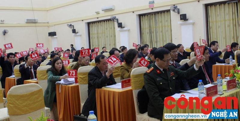 Biểu quyết thông qua các nghị quyết