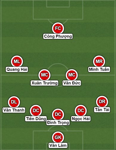 Đội hình 9x của ĐTVN