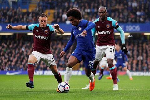 Willian chơi rất hay trong trận này