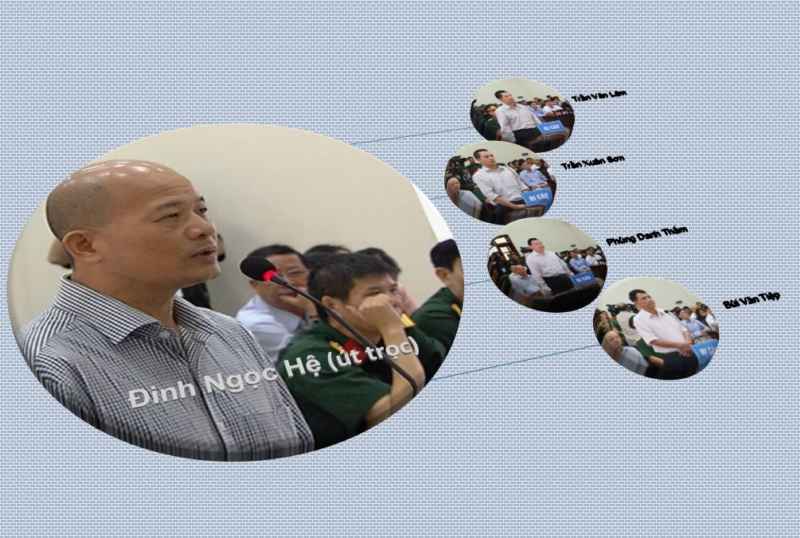 Đinh Ngọc Hệ (Út trọc) và đồng phạm