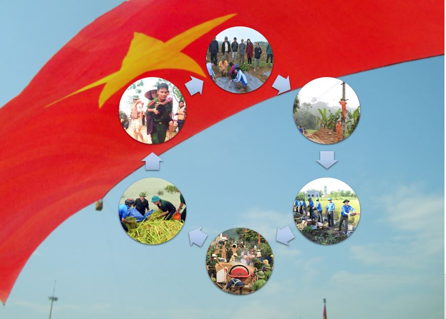 Cán bộ đảng viên nêu gương bằng những việc làm cụ thể, thiết thực. Đồ họa: Bình Minh