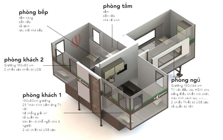 Căn nhà cực kì thông minh
