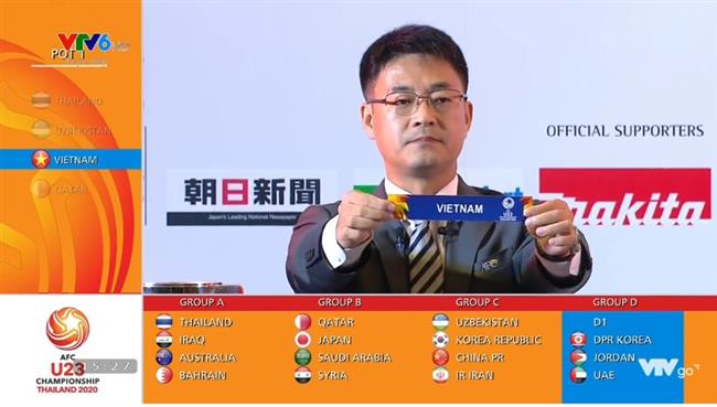 Đội tuyển U23 Việt Nam thuộc bảng D.