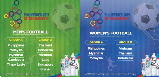 Kết quả bốc thăm chia bảng bóng đá nam (bên trái) và bóng đá nữ SEA Games 30. Nguồn: Liên đoàn Bóng đá Đông Nam Á