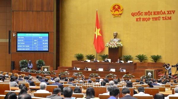 Quốc hội thông qua Nghị quyết về phân bổ ngân sách trung ương năm 2020