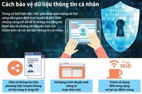 Ảnh minh họa
