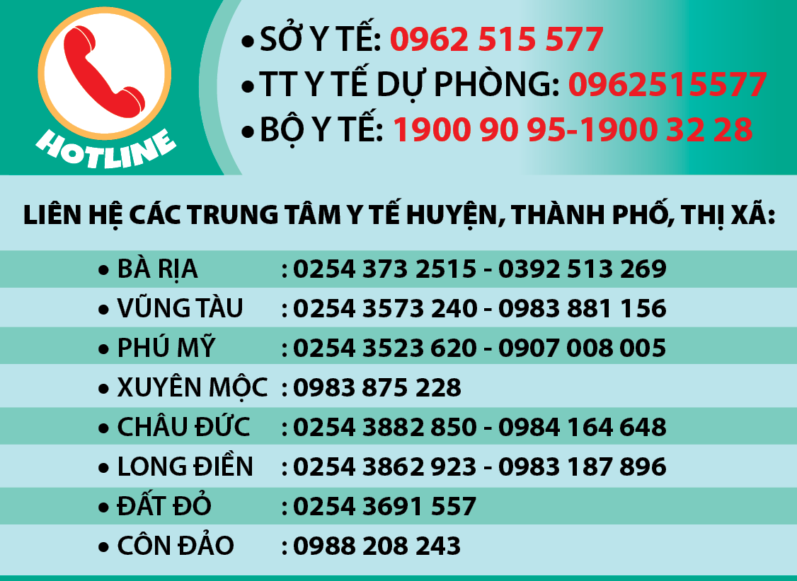 Điện thoại nóng phòng chống dịch COVID-19 tại Bà Rịa - Vũng Tàu