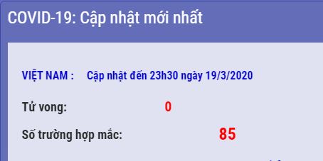 Thông tin trên website Bộ Y tế