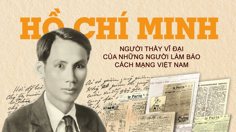 Hồ Chí Minh - Người thầy vĩ đại của những người làm báo cách mạng Việt Nam
