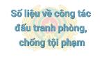 Số liệu về công tác đấu tranh phòng, chống tội phạm tháng 3/2025