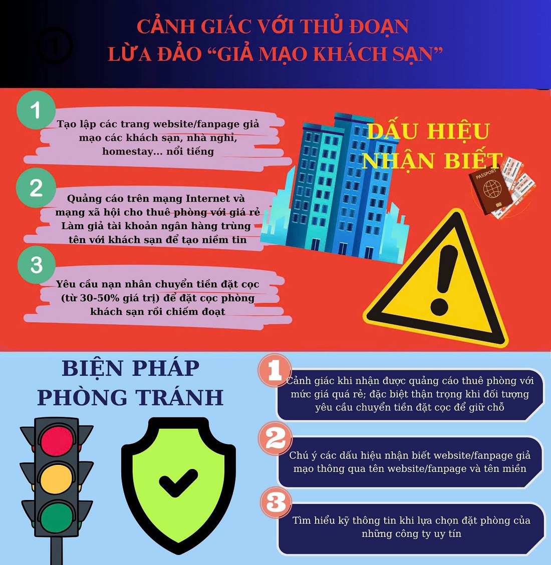 Người dân cần nâng cao cảnh giác trước các thủ đoạn lập các trang fanpage “mạo danh” khách sạn, nhà nghỉ để lừa đảo của các đối tượng xấu 