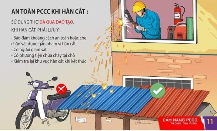 Hình ảnh minh họa
