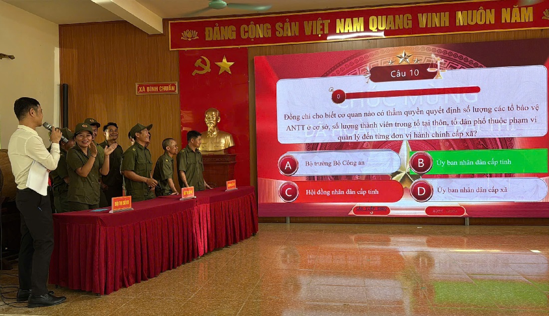 Tổ chức Hội thi lực lượng ANTT ở cơ sở giỏi