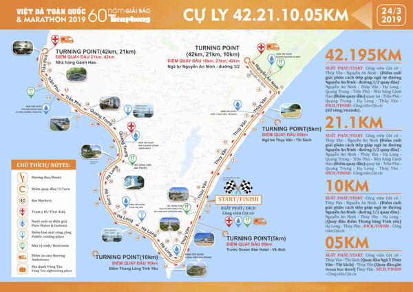 Sơ đồ đường chạy chung