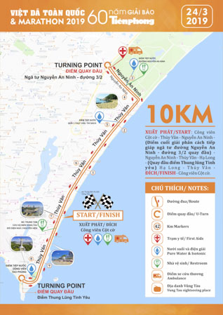 Sơ đồ đường chạy 10km