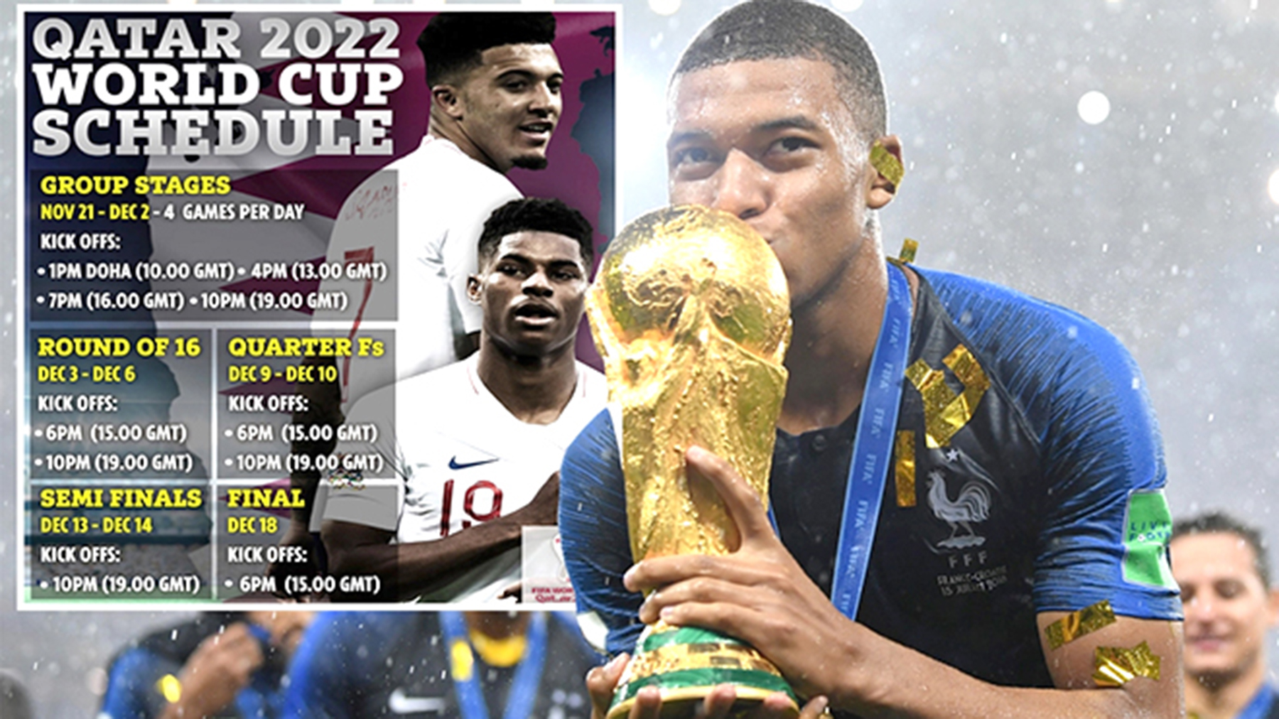 Lần đầu tiên trong lịch sử, VCK World Cup sẽ diễn ra vào mùa đông.