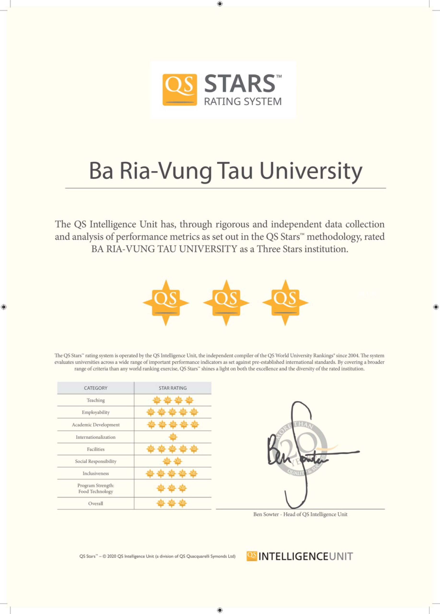 Chứng nhận 3 sao của Đại học Bà Rịa - Vũng Tàu do Tổ chức QS (Anh Quốc) cấp năm 2020.