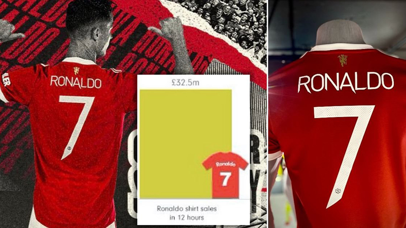 Ronaldo lập kỷ lục về bán áo đấu.