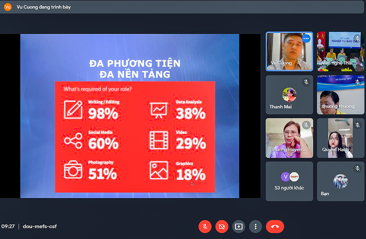 Nhà báo, Thạc sĩ Vũ Thế Cường, Học viện Báo chí và Tuyên truyền (hàng đầu, thứ nhất từ trái qua) giới thiệu Tổng quan chung về báo chí đa phương tiện.