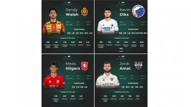 4 cầu thủ dự kiến sẽ được nhập tịch và thi đấu cho Indonesia ở AFF Cup 2021.
