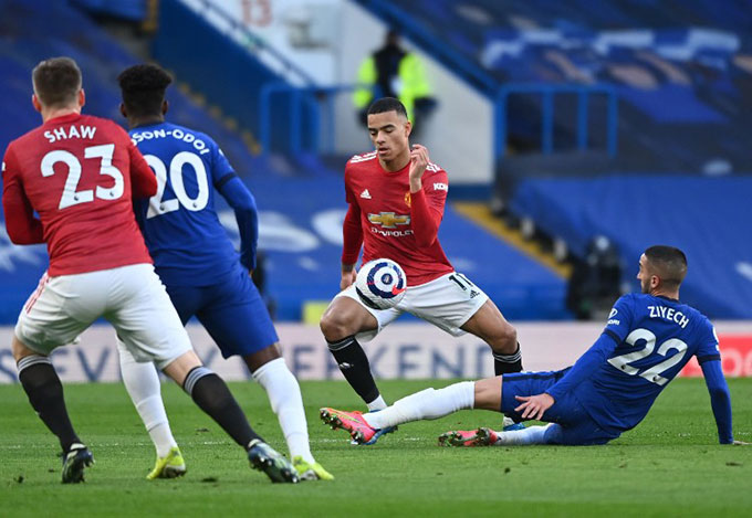 Chelsea được dự đoán sẽ có chiến thắng trước M.U.