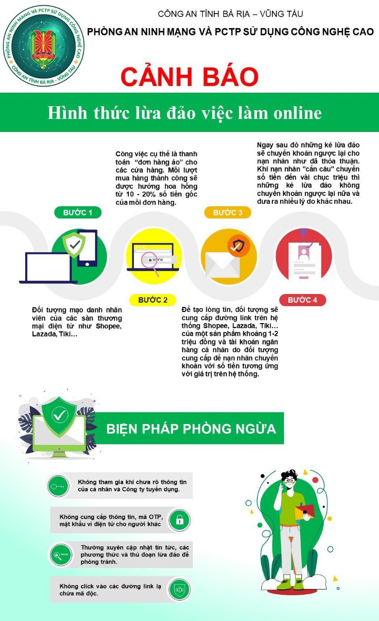 PA05 cảnh báo người dân về thủ đoạn lừa đảo sử dụng công nghệ cao.