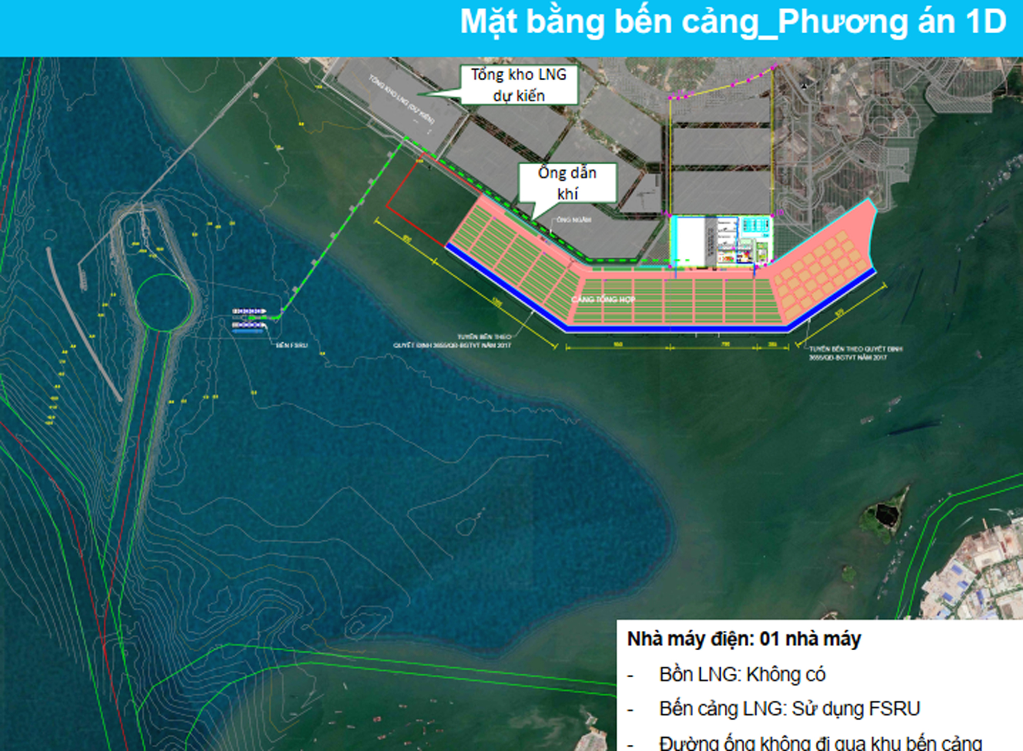 Phác thảo đề xuất phương án chọn đầu tư đồng bộ Nhà máy điện Long Sơn (bến và hệ thống tiếp nhận LNG là một thành phần không tách rời của nhà máy điện).