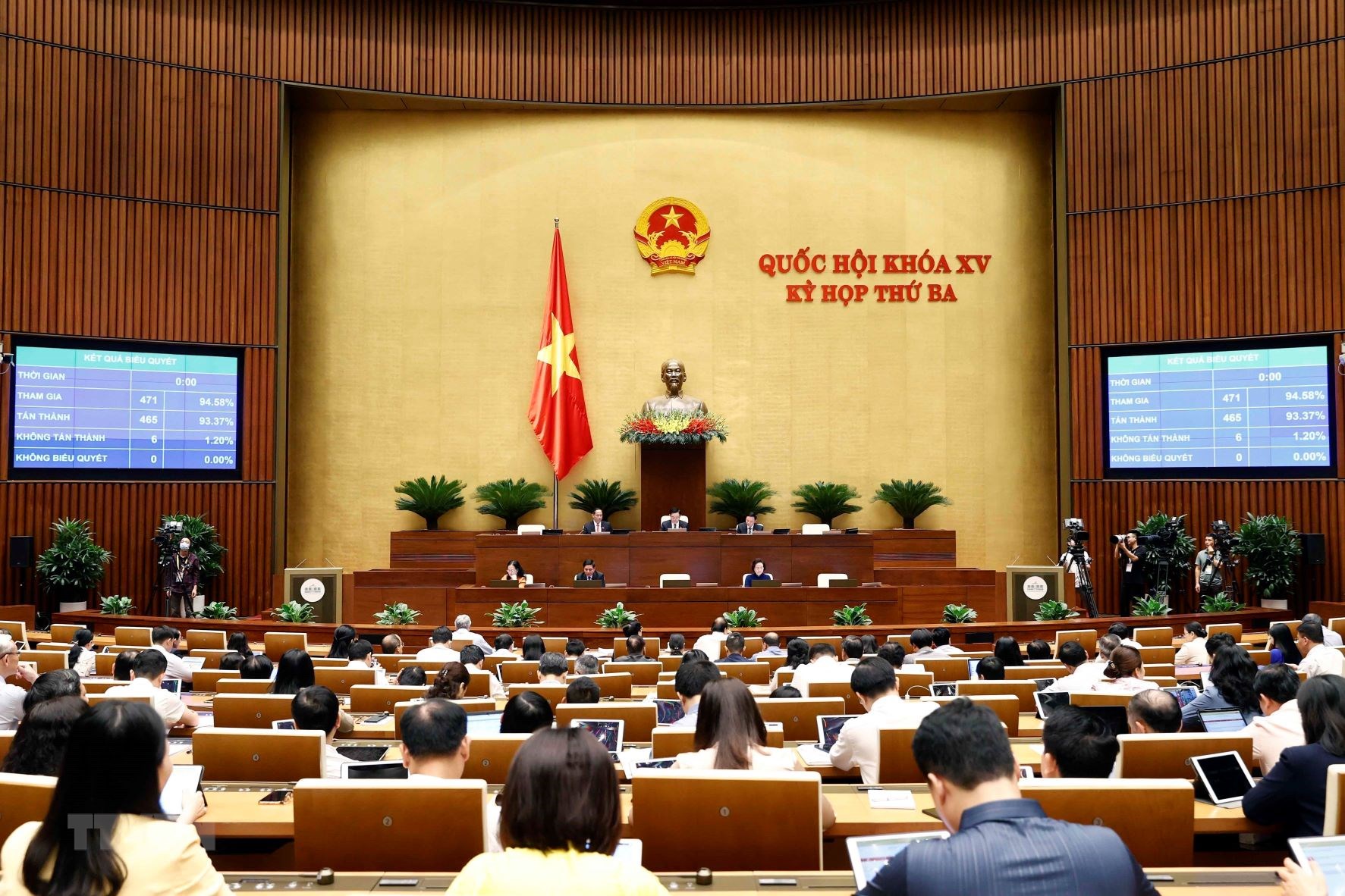 Quốc hội biểu quyết thông qua Nghị quyết về việc thành lập Đoàn giám sát chuyên đề của Quốc hội năm 2023. Ảnh: CHÂU VŨ
