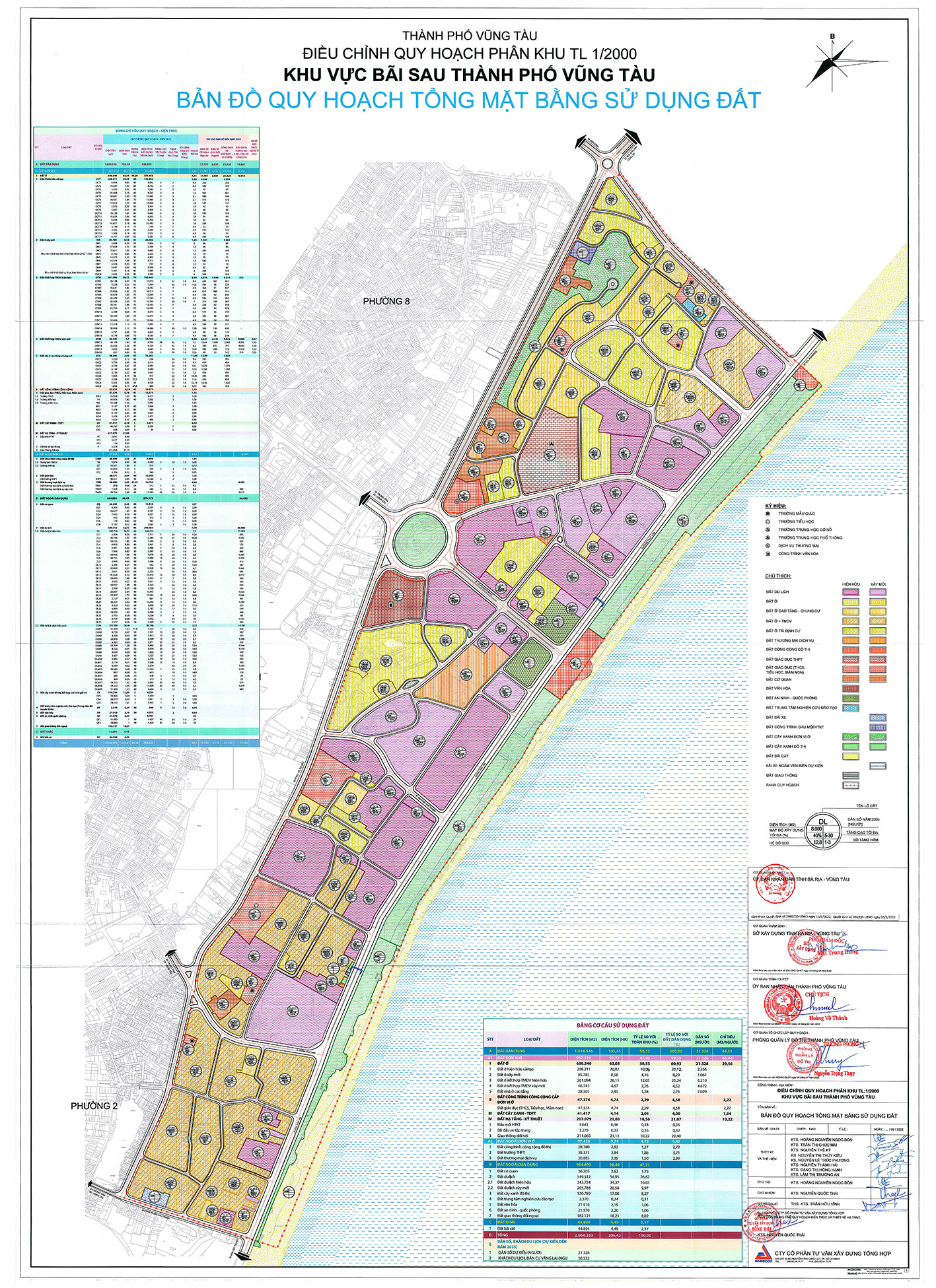Bản đồ quy hoạch tổng mặt bằng sử dụng đất.