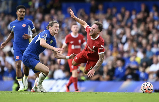Liverpool, MU và Tottenham gây thất vọng.