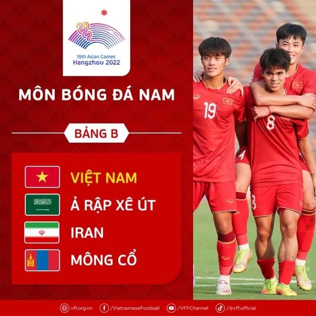Việt Nam được cho là đại diện Đông Nam Á gặp nhiều khó khăn nhất tại ASIAD 2023.