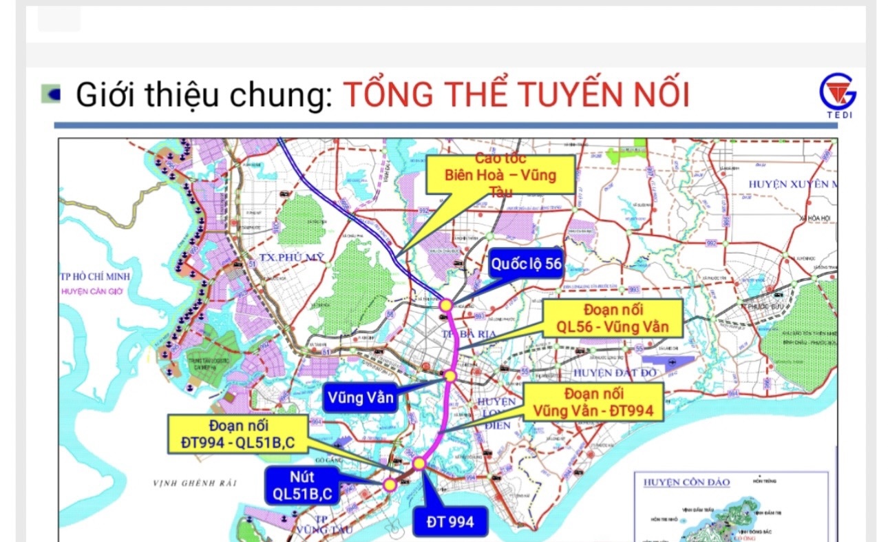 Tổng thể tuyến nối.