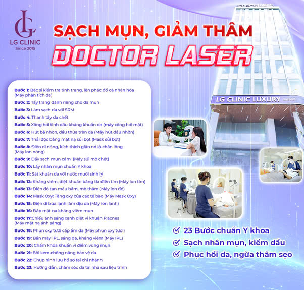 Liệu trình trị mụn Doctor Laser gồm 23 bước điều trị chuyên sâu kết hợp 12 loại máy móc hiện đại nhất