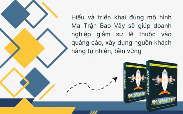 Tạo nguồn khách hàng bền vững giảm lệ thuộc quảng cáo với mô hình Ma Trận Bao Vây