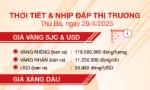 Thời tiết & nhịp đập thị trường 29/4