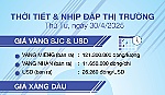 Thời tiết & nhịp đập thị trường 30/4