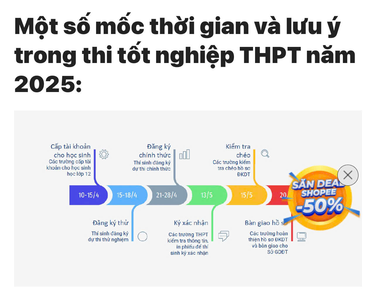 Mốc thời gian và lưu ý 