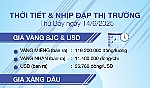 Thời tiết & nhịp đập thị trường 14/6