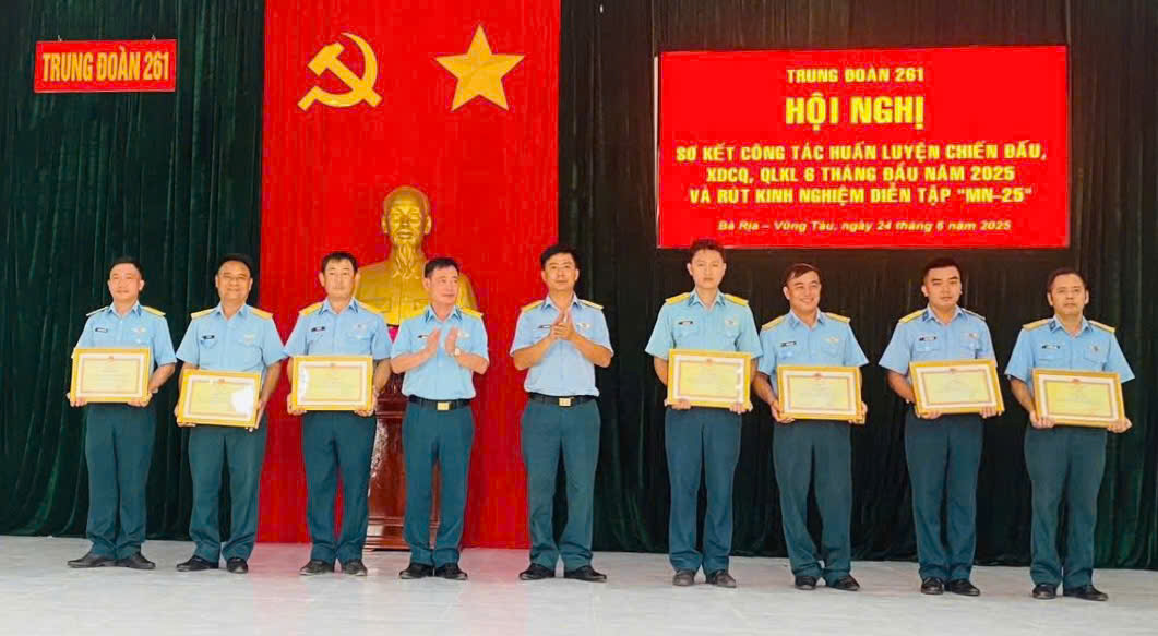 Đẩy mạnh đột phá trong huấn luyện